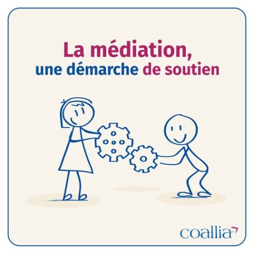 La médiation chez Coallia : une chaîne d’accompagnement continue. Les équipes médiation et contentieux travaillent ensemble pour les publics vulnérables. Articuler accompagnement et gestion pour prévenir les ruptures de parcours, maintenir la confiance et garantir une approche humaine et maîtrisée.