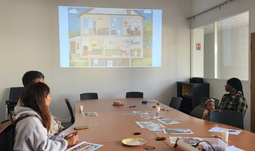 Le CPH Poitiers a organisé aujourd’hui un atelier sur les économies d’énergie et les tris des déchets. Une ancienne résidente du CPH est intervenue pour faire part de son expérience dans un logement autonome. Six résidents ont participés.