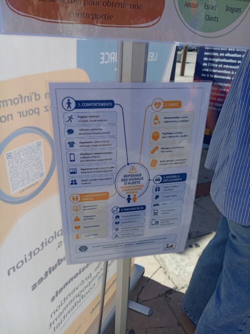 Le 10 septembre, Coallia était présent toute la journée a la gare de Creil dans la cadre d une manifestation de sensibilisation et de mobilisation contre les violences sexistes et sexuelles et la lutte contre la prostitution  Afin de prévenir, informer, accompagner et orienter au mieux.